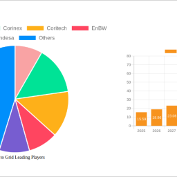 vehicle-to-grid-market-overview-growth-and-insights