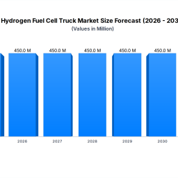 hydrogen-fuel-cell-truck-market-36-cagr-045b-base