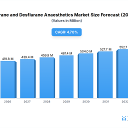 growth-strategies-in-sevoflurane-and-desflurane-anaesthetics-market-2026-2034-outlook