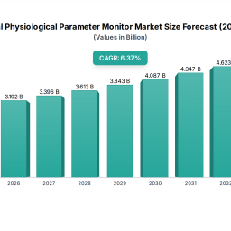 neonatal-physiological-parameter-monitor-analysis-report-2026-market-to-grow-by-a-cagr-of-xx-to-2033-driven-by-government-ince