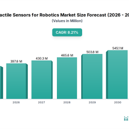 strategic-vision-for-tactile-sensors-for-robotics-industry-trends