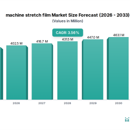strategic-trends-in-machine-stretch-film-market-2026-2034