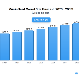 unlocking-the-future-of-cumin-seed-growth-and-trends-2026-2034