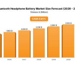 strategic-growth-drivers-for-bluetooth-headphone-battery-market