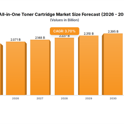 strategic-drivers-of-growth-in-all-in-one-toner-cartridge-industry
