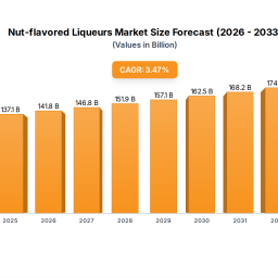 navigating-nut-flavored-liqueurs-market-growth-2025-2033