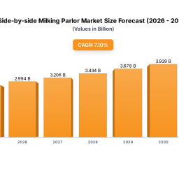 strategic-vision-for-side-by-side-milking-parlor-market-expansion