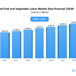 exploring-growth-avenues-in-home-fruit-and-vegetable-juicer-market
